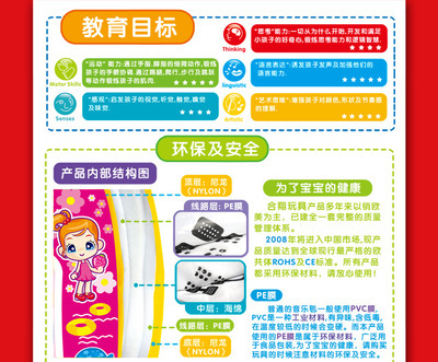 【供應熱銷嬰兒早教玩具 水魔法寫字毯帶音樂 神奇繪畫毯 學習毯】價格,廠家,圖片,教具、早教機,汕頭市澄海區萬利隆塑料玩具廠-